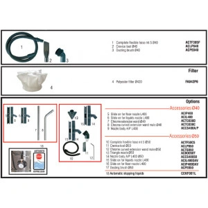 ASPIRATOR INDUSTRIAL TURBINA SIEMENS 380V ELSEA ARGO BL3100 - Img 2