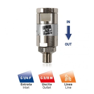 Niplu rotativ varf brat MTM Hydro Inox - antirasucire brat - Img 2
