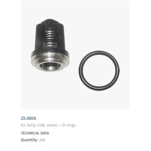 Supape presiune- Kit L108, Lavor, ZX.0806