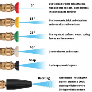 Extensie lance jet, 50cm ,pentru BOSCH GO CLICK 125 - Img 3