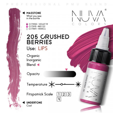 NUVA COLORS - 205 CRUSHED BERRIES - 15ML (REACH COMPLIANT) - Img 2