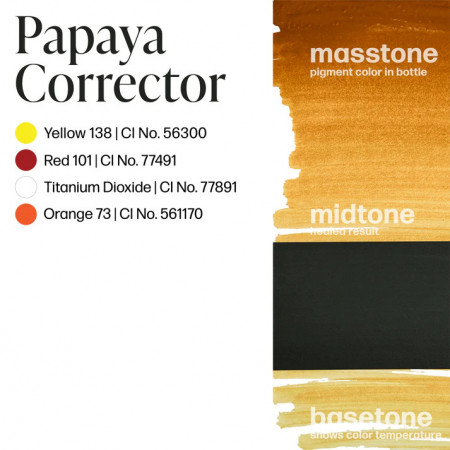 Correttore Perma Blend Luxe PMU Ink - Papaya 15 ml - Img 3