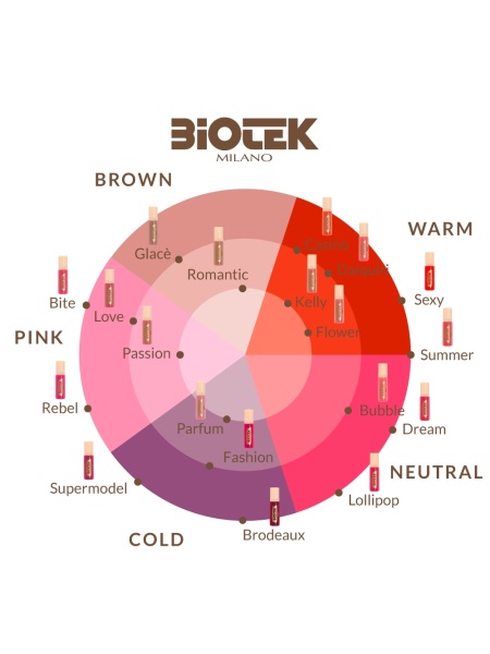 Biotek - Passion 15ml - Img 6