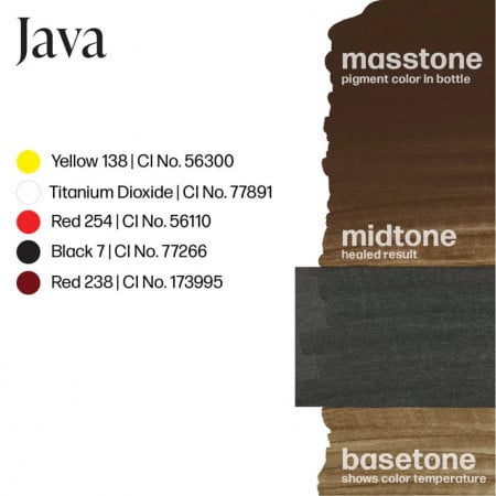 PERMA BLEND LUXE - JAVA 15ML (REACH 2023) - Img 3
