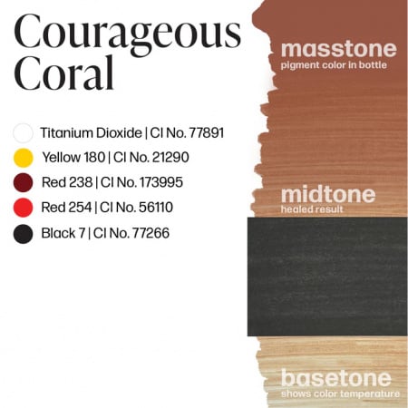 PERMA BLEND LUXE - Couraugeous Coral - Vicky Martin Unstoppable Areola 15ML (REACH EU) - Img 2