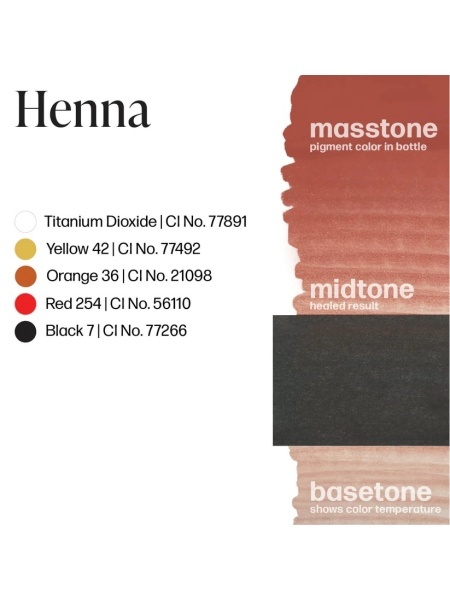 PERMA BLEND LUXE - HENNA 15ML REACH EU - Img 3