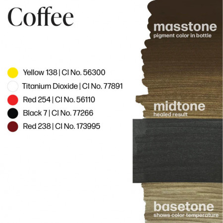 PERMA BLEND LUXE - COFFEE 15ML (REACH 2023) - Img 3