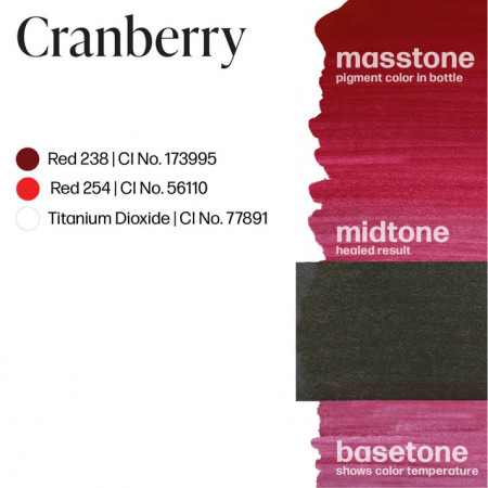 PERMA BLEND LUXE - CRANBERRY 15ML REACH EU - Img 3