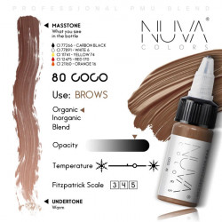 NUVA COLORS - 80 COCO - 15ML (REACH COMPLIANT) - Img 2
