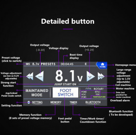 Alimentatore X Touch Screen da 5 pollici - Img 6