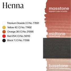 PERMA BLEND LUXE - HENNA 15ML REACH EU - Img 3