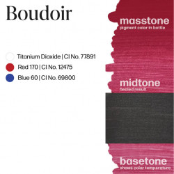 PERMA BLEND LUXE - BOUDOIR 15ML REACH EU - Img 3
