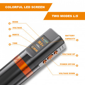 PEPAX Leve H2 Wireless Pen Machine - Img 2