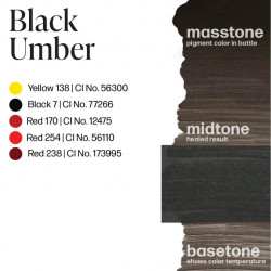 PERMA BLEND LUXE - BLACK UMBER 15ML (REACH 2023) - Img 3