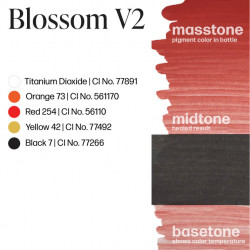 PERMA BLEND LUXE - BLOSSOM V2 15ML REACH EU - Img 3