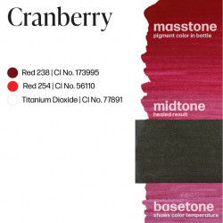 PERMA BLEND LUXE - CRANBERRY 15ML REACH EU - Img 3