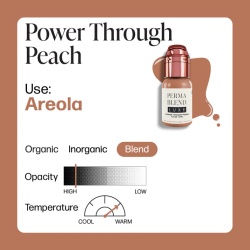 PERMA BLEND LUXE - Power Through Peach - Vicky Martin Unstoppable Areola 15ML SCAD:29/10/2026 - Img 3