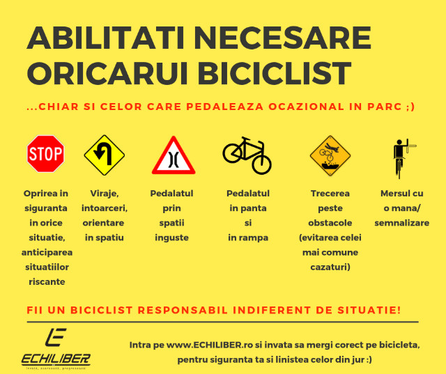 6 abilitati necesare oricarui biciclist