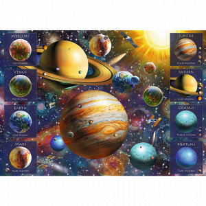 Puzzle Spiral Trefl 1040piese - Sistemul Solar - Img 2