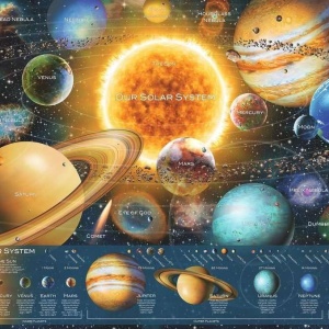 PUZZLE SISTEM PLANETAR 5000 - Img 2
