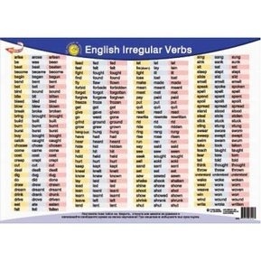 Să învățăm ușor verbele neregulate engl.