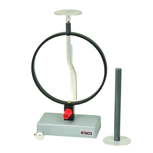 Electroscop cu indicator