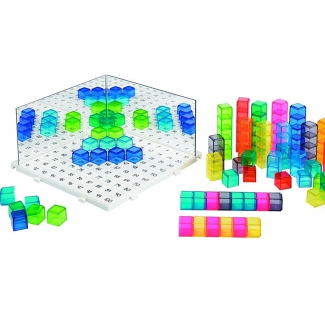 Set de activități Reflexie