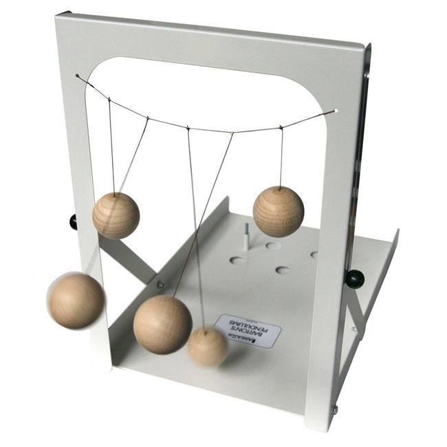 Pendul Barton