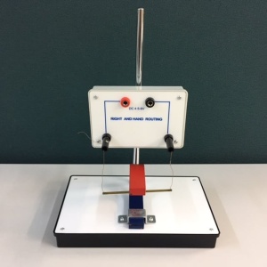 Aparat Regula mâinii drepte pentru câmpul magnetic
