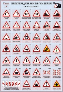 Indicatoare rutiere de avertizare - Panou educațional