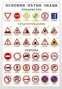 Indicatoare rutiere de bază - planșă