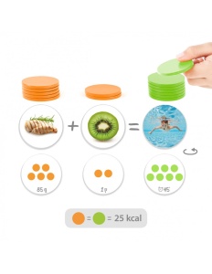 Echilibrul energetic: activitate fizică și alimentație - Img 4