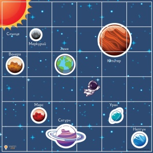 Covoraș pentru roboți Solar System, BeeBot și BlueBot
