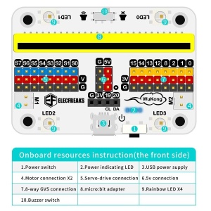 Adaptor pentru placa de expansiune micro:bit Wukong - Img 3