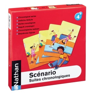 Scenariu – secvențe cronologice - Img 1