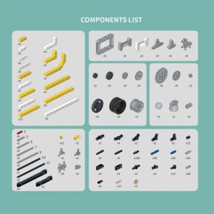 Kit suplimentar Nezha V2 (pentru compatibilitate cu Nezha V1)