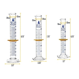 Set 3 cilindri gradați din borosilicat cu husă de protecție – 25/50/100 ml - Img 3