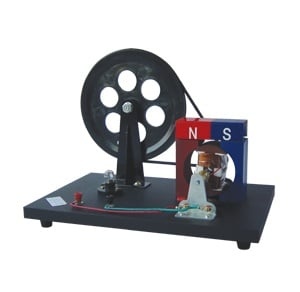 Generator de curent alternativ acționat manual