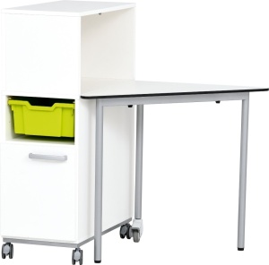 Kit mobil pentru lucru independent 3