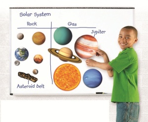 Sistem Solar magnetic mare