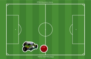 Covoraș robot Teren de fotbal