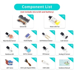 Smart Health - kit pentru Micro:bit - Img 3