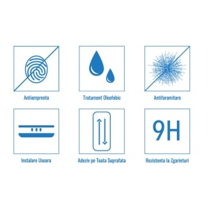 Intelli® Folie Sticla Securizata Privacy compatibila cu OPPO Reno12 FS / Reno12 F, 9H, 0.3MM, acopera tot ecranul, full glue, margini negre - Img 2