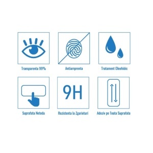 Intelli® Folie Sticla 0.33mm pentru Huawei Nova 12 Ultra, Folia nu acopera tot ecranul - Img 2