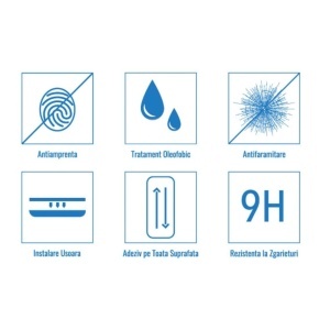 Intelli® Folie Sticla Privacy pentru Samsung Galaxy S25 Edge, acopera tot ecranul, full glue - Img 2
