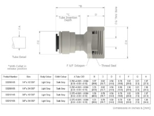 Adaptor racord apă frigider 1/4" x 3/4" furtun 6.3mm | LexService.ro