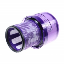 Filtru aspirator Dyson Echivalent 