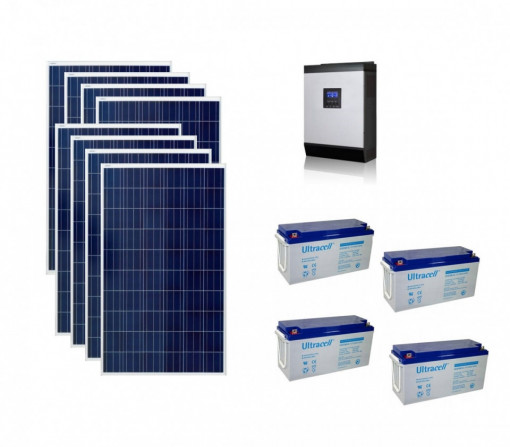 Kit Off-Grid fotovoltaic solar cu panouri de 2kw