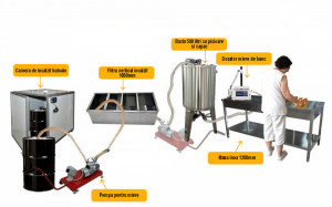 Linia basic 1 de procesare si ambalare miere la borcan