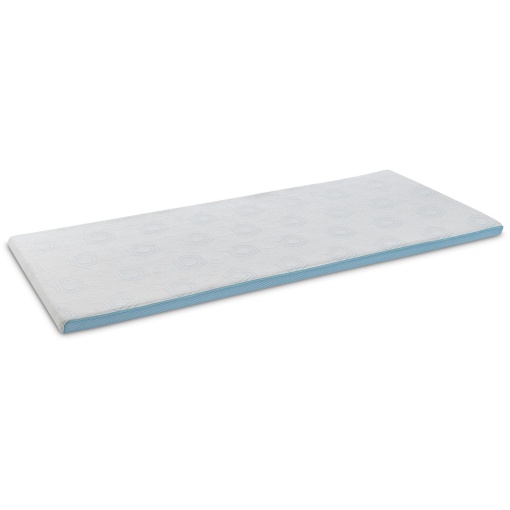 Топ матрак Memosan Ultimo Roll Up 3+2 - Dormeo